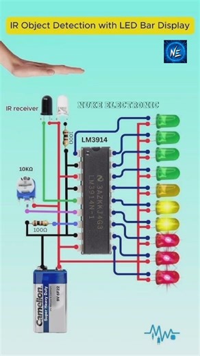 Proximity sensor and distance led bar