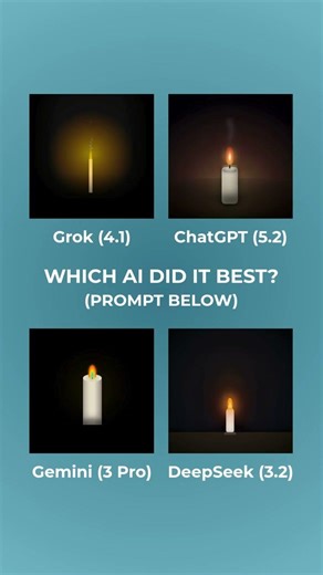AI Animation Battle: Candle Room 🕯️