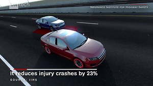 12K views · 195 reactions | You might get annoyed when your car beeps or buzzes at you when you're starting to drift out of your lane, but a new study shows that the technology actually prevents a lot of potentially serious crashes. | CNN Business | Facebook