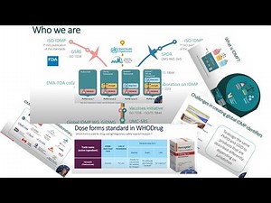 New standards-ISO IDMP Identification of Medicinal Products-clarity& Efficiency Communication Medics