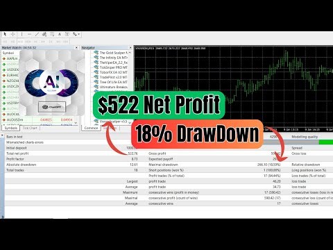 Infinity EA – Smart Automation for Unlimited Profits!