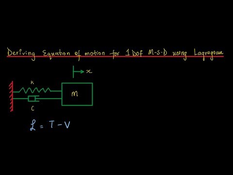 1 DOF mass-spring-damper System: Lagrangian Equation of Motion