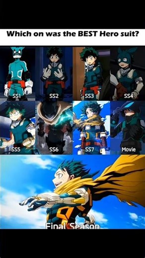 Best hero suit for deku ❤️ || #anime #myheroacademia #shorts