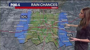 Dallas weather: Heat continues as rain chances remain slim