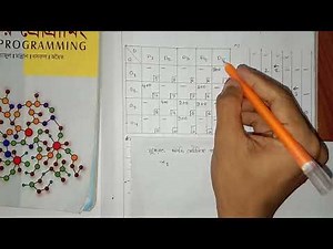 ভোজেলের আসন্নায়ন পদ্ধতি (অধ্যায় ৮)পরিবহন সমস্যা_Linear Programming_Honours 3rd year (Part-2)