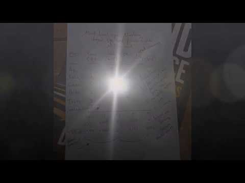 Belajar Mengoperasikan Software Winstep - Analisis Rasch Model