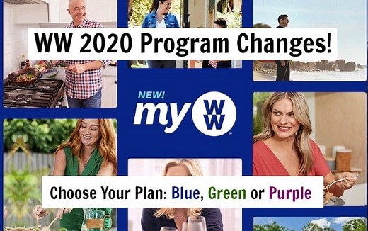 New myWW Green, Blue, Purple Plans Explained & FAQs Answered