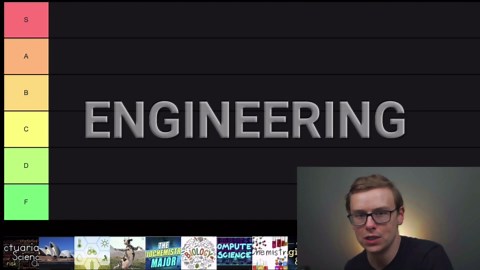 STEM degree tier list (STEM majors ranked)