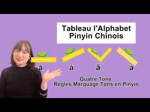 Comment bien Parler Chinois Mandarin Comme un Natif : Pinyin Tons Explicatifs et Phonétique chinoise