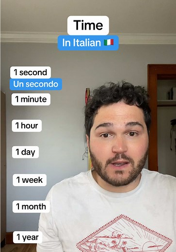 Learn Italian with this Italian lesson. Time in Italian #learnitalian #italianlessons #italianteacher #italianlanguage #italianvocabulary