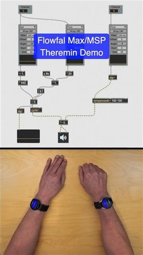 Max/MSP Theremin Demo