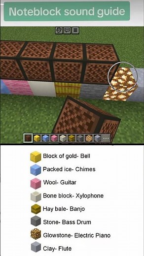 Noteblock Sound guide minecraft