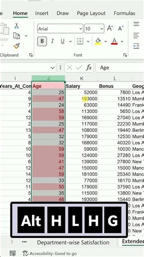 Highlighting Values Greater Than Specified Value
