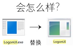 当你把win10的logonui替换到win7会怎么样？