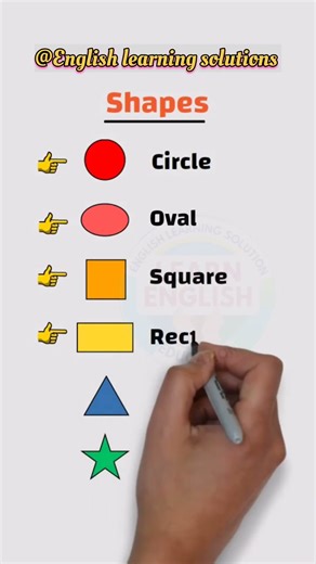 Shapes in English 🔺🔵 | Learn Basic Shapes for Kids #Shorts #Shapes #KidsLearning #learning #gk