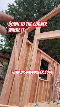 Excellent visual of load paths and why squash blocks are important!