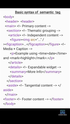 Basic semantic tags in HTML || website developing