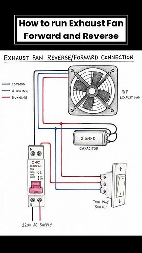 Exhaust Fan Forward & Reverse Wiring | Electrician Secret Trick #shorts #electrical #electricalwork