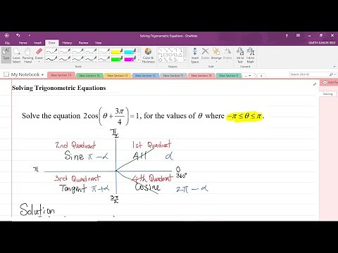 CAPE Integrated Mathematics - Module 1: Foundations of Mathematics - Solving Trigonometric Equations