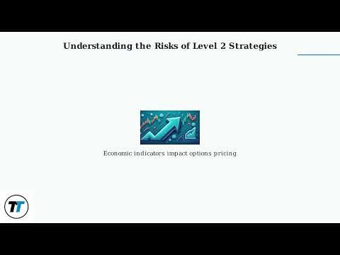 How To Get Approved for Level 2 Options Trading on Webull – Eligibility & Fast Approval Steps
