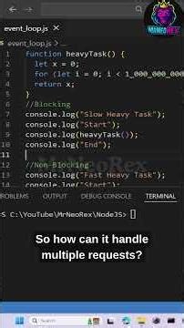 Node JS Event Loop Explained #shorts #nodejs