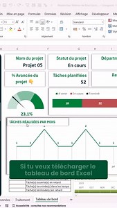 42K views · 128 reactions | Commente "Masterclass" sous cette vidéo...