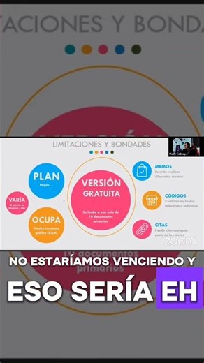 qué es atlas ti, codificación de datos cualitativos #tesis #perfildetesis #asesoriatesis