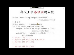 許志華 Python 程式設計 8-3-1 Personnel scheduling (人員排班)