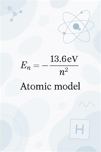 Atomic Model Explained! 🔬 #Shorts