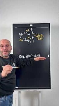 1ère spé maths. Probabilité conditionnelle. La formule des probabilités totales sur un exemple. 🎯🎯