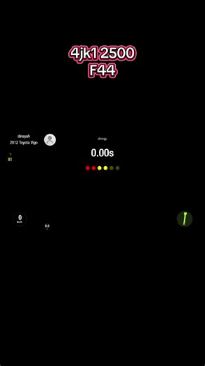 Isuzu Power: Discover the 4JK1 DMAX 2500