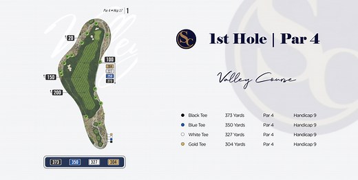 Valley Course - Sand Canyon Country Club