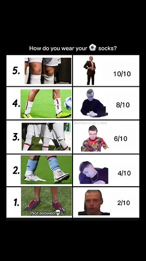 How do you wear your socks? #fyp #soccer #football #futbol #футбол