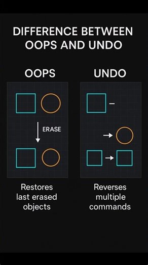 AutoCAD UNDO vs OOPS – The Secret to Recover Deleted Objects!