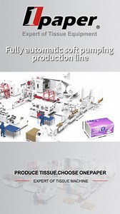 1.2K views · 13 reactions | ☛Fully automatic soft pumping production...