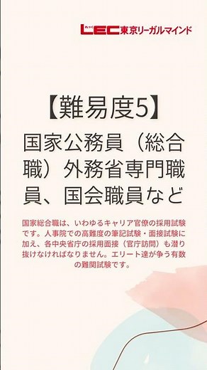 30秒で解説！公務員試験の難易度は！？