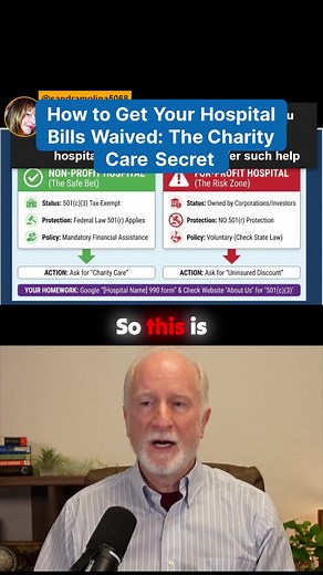 Understanding Charity Care in Non-Profit Hospitals