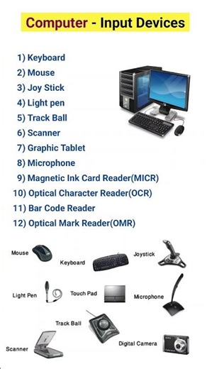 computer | GK Question | GK Question and Answer | GK Quiz | general knowledge | computer Gk #shorts