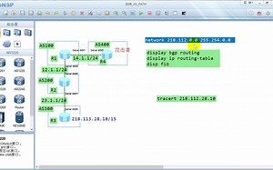 BGP-利用AS_PATH实现路由劫持