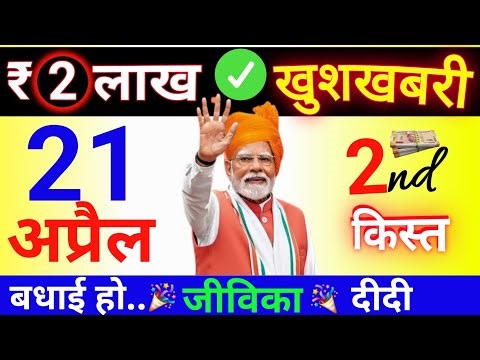 Today 24/04/2026 Top-51 big news of Bihar | Announcement of Chief Minister Samrat Chaudhary | Nit...