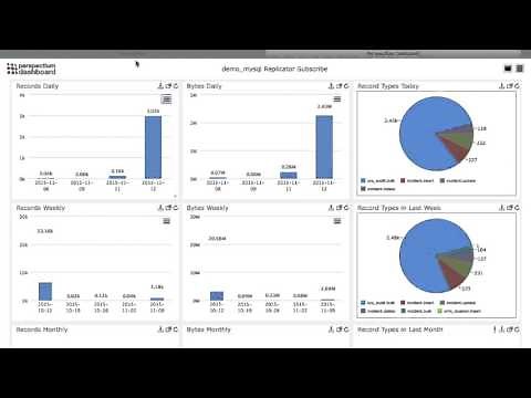 How to Connect Tableau with ServiceNow | Perspectium for ServiceNow