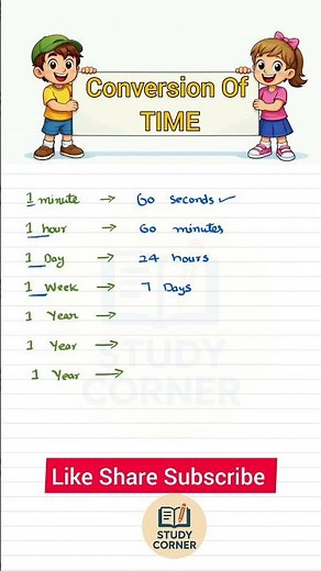 Conversion of Time | Seconds to Minutes to Hours | Maths Tricks ⏰