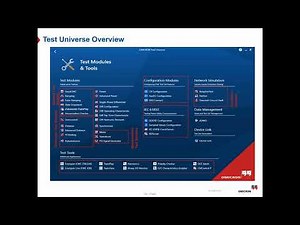 Part 1.1: Differential Protection Principles for Three-Winding Transformers
