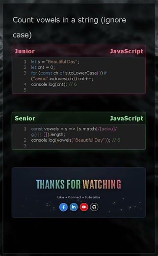 Count Vowels in JavaScript | Junior vs Senior (Loop vs Regex)