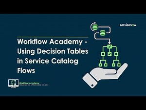 Decisions in Service Catalog Flows - Workflow Academy #03 (March 14th, 2024)