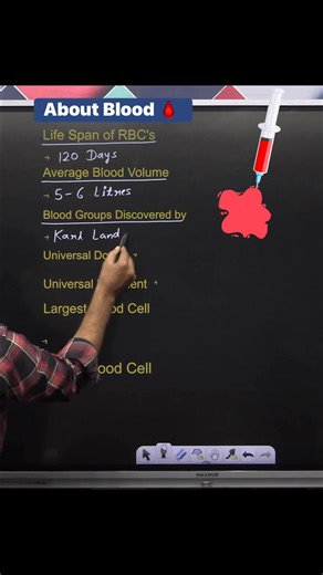 👉 About Blood 🩸 !! #blood #quiz #biology #sciencefacts #education #knowledge #exams #NEET #upsc #knowledgeispower #gkquestions #biologynotes #facebookreelsviral #facebookreelsvideo #fbreelsvideo #fbreelsviral #reelsvideo #reelsfb #facebookreels #reelsviral | Krishna Thakur
