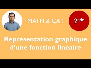 Représentation graphique d'une fonction linéaire