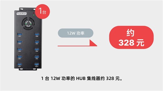 电脑同时操作10台设备需要花多少钱？