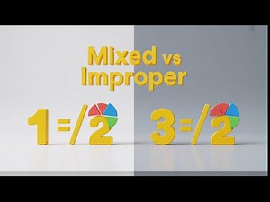 The Bar Model Method That Makes Fractions Click