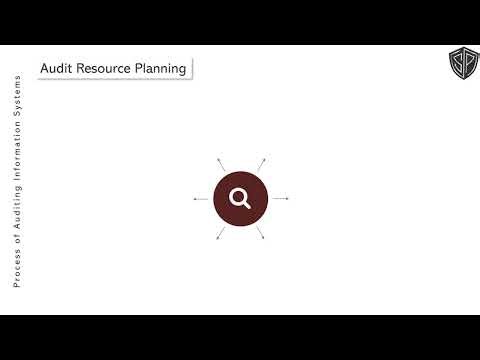 CISA Domain 1: Information System Auditing Process | Free Training 2025 | ISACA CISA Exam Prep | 2/4